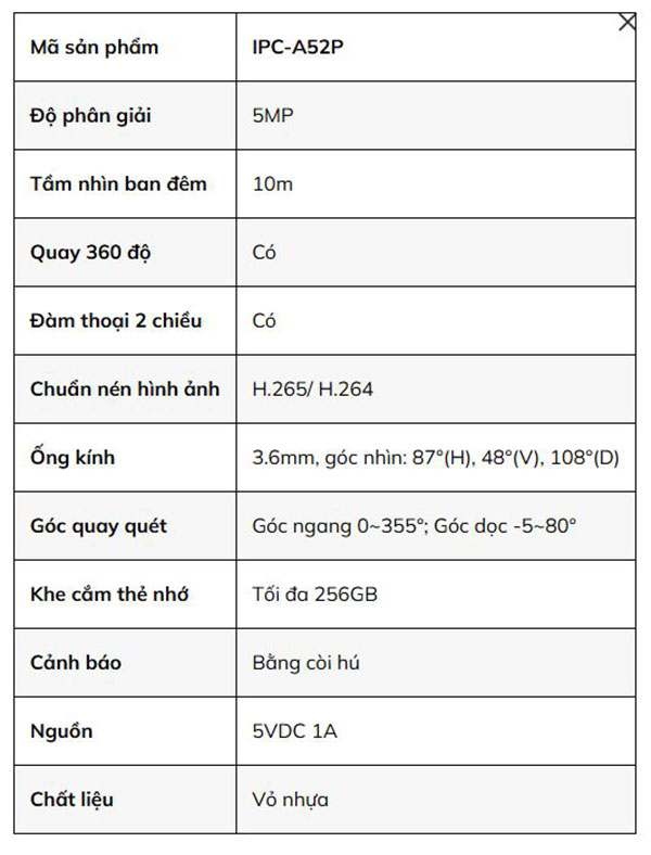 Thông Số Kỹ Thuật Camera Giám Sát Wifi Imou Trong Nhà IPC-A52P